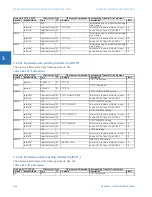 Preview for 322 page of GE b30 Communications Manual