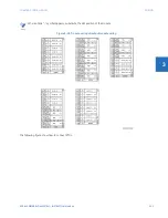 Preview for 81 page of GE b30 Instruction Manual