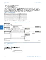 Preview for 464 page of GE b30 Instruction Manual