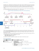 Preview for 466 page of GE b30 Instruction Manual