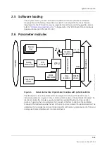 Предварительный просмотр 29 страницы GE b30 Technical Reference Manual