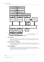 Preview for 48 page of GE b30 Technical Reference Manual