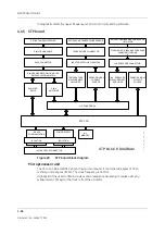 Preview for 50 page of GE b30 Technical Reference Manual