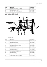 Предварительный просмотр 165 страницы GE b30 Technical Reference Manual