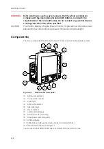 Preview for 28 page of GE b30 User'S Reference Manual