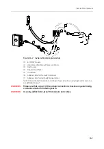 Предварительный просмотр 195 страницы GE b30 User'S Reference Manual