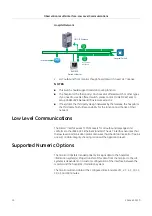 Предварительный просмотр 16 страницы GE B40 Reference Manual