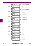 Предварительный просмотр 136 страницы GE B90 UR Series Instruction Manual