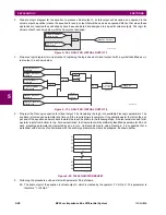 Предварительный просмотр 202 страницы GE B90 UR Series Instruction Manual