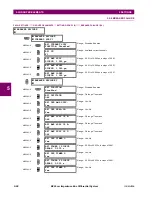 Предварительный просмотр 212 страницы GE B90 UR Series Instruction Manual