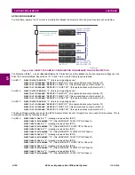 Предварительный просмотр 218 страницы GE B90 UR Series Instruction Manual