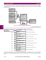 Предварительный просмотр 228 страницы GE B90 UR Series Instruction Manual