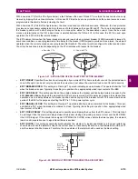 Предварительный просмотр 229 страницы GE B90 UR Series Instruction Manual