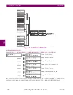 Предварительный просмотр 238 страницы GE B90 UR Series Instruction Manual