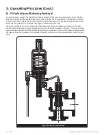 Preview for 20 page of GE Baker Hughes 2900-40 Series Maintenance Manual