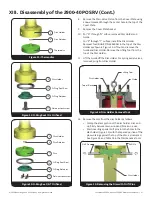 Preview for 27 page of GE Baker Hughes 2900-40 Series Maintenance Manual