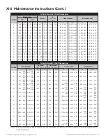 Preview for 31 page of GE Baker Hughes 2900-40 Series Maintenance Manual