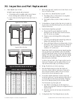 Preview for 37 page of GE Baker Hughes 2900-40 Series Maintenance Manual