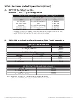 Preview for 73 page of GE Baker Hughes 2900-40 Series Maintenance Manual