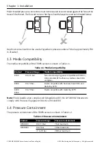 Предварительный просмотр 10 страницы GE Baker Hughes 8000 Series Instruction Manual