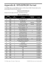 Предварительный просмотр 43 страницы GE Baker Hughes 8000 Series Instruction Manual