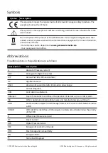 Preview for 4 page of GE BAKER HUGHES DPS 5000 Series Instruction Manual