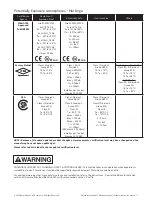 Preview for 11 page of GE Baker Hughes Masoneilan 4411 Instruction Manual