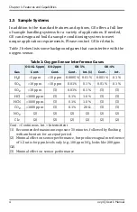 Preview for 14 page of GE Baker Hughes oxy.IQ User Manual