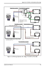 Предварительный просмотр 53 страницы GE Baker Hughes oxy.IQ User Manual