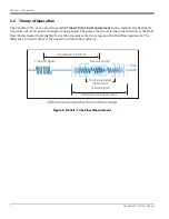 Preview for 16 page of GE Baker Hughes PanaFlow LC XMT1000 User Manual