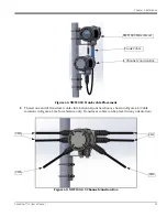 Preview for 45 page of GE Baker Hughes PanaFlow LC XMT1000 User Manual