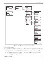 Preview for 51 page of GE Baker Hughes PanaFlow LC XMT1000 User Manual