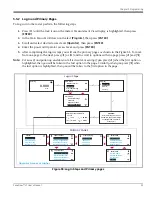 Preview for 53 page of GE Baker Hughes PanaFlow LC XMT1000 User Manual