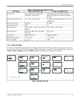 Preview for 55 page of GE Baker Hughes PanaFlow LC XMT1000 User Manual