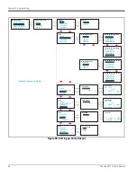 Preview for 62 page of GE Baker Hughes PanaFlow LC XMT1000 User Manual