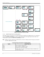 Preview for 64 page of GE Baker Hughes PanaFlow LC XMT1000 User Manual