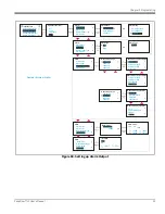 Preview for 67 page of GE Baker Hughes PanaFlow LC XMT1000 User Manual