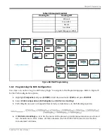 Preview for 77 page of GE Baker Hughes PanaFlow LC XMT1000 User Manual