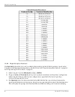 Preview for 80 page of GE Baker Hughes PanaFlow LC XMT1000 User Manual