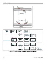 Preview for 82 page of GE Baker Hughes PanaFlow LC XMT1000 User Manual