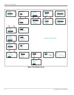 Preview for 86 page of GE Baker Hughes PanaFlow LC XMT1000 User Manual