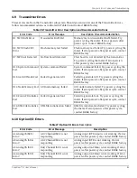 Preview for 99 page of GE Baker Hughes PanaFlow LC XMT1000 User Manual