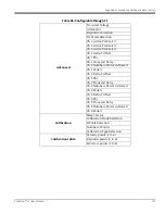 Preview for 171 page of GE Baker Hughes PanaFlow LC XMT1000 User Manual