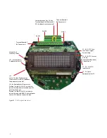 Предварительный просмотр 6 страницы GE Becker 3.5M Series Instruction Manual