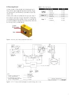 Предварительный просмотр 7 страницы GE Becker 3.5M Series Instruction Manual