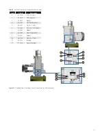 Предварительный просмотр 17 страницы GE Becker 3.5M Series Instruction Manual