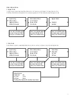 Предварительный просмотр 31 страницы GE Becker 3.5M Series Instruction Manual