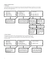 Предварительный просмотр 32 страницы GE Becker 3.5M Series Instruction Manual