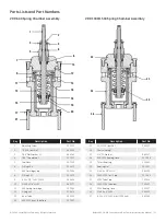 Предварительный просмотр 24 страницы GE Becker VRP-1000-SB-PID-40 Instruction Manual