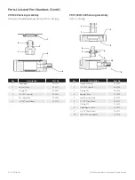 Предварительный просмотр 25 страницы GE Becker VRP-1000-SB-PID-40 Instruction Manual